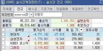코스닥 ETF 반토막에 샀던 계좌1
