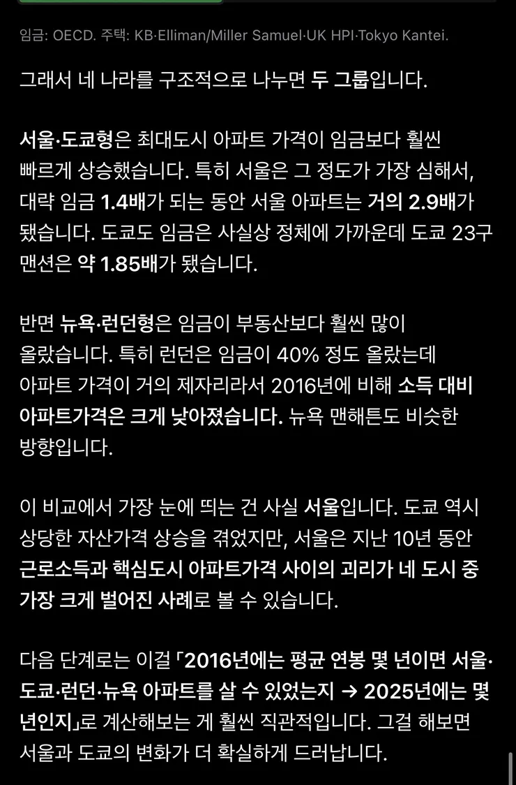 무주택자분들은 현실을 직시하셔야합니다.4
