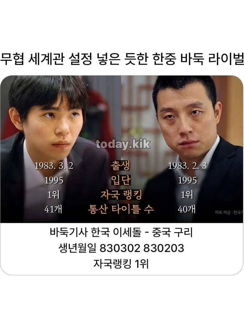 무협 세계관 같은 한중 바둑 라이벌.jpg1