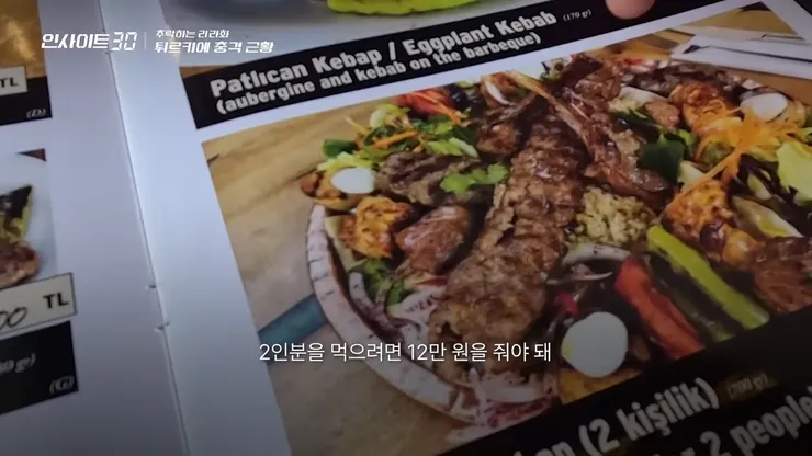 튀르키예 물가 근황1