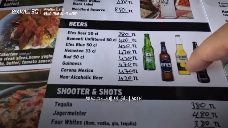 튀르키예 물가 근황2