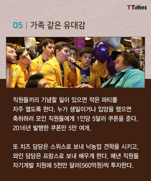 직원 귀한 줄 알아서 성공한 마트10