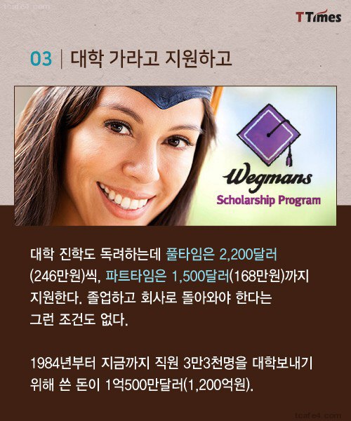 직원 귀한 줄 알아서 성공한 마트8