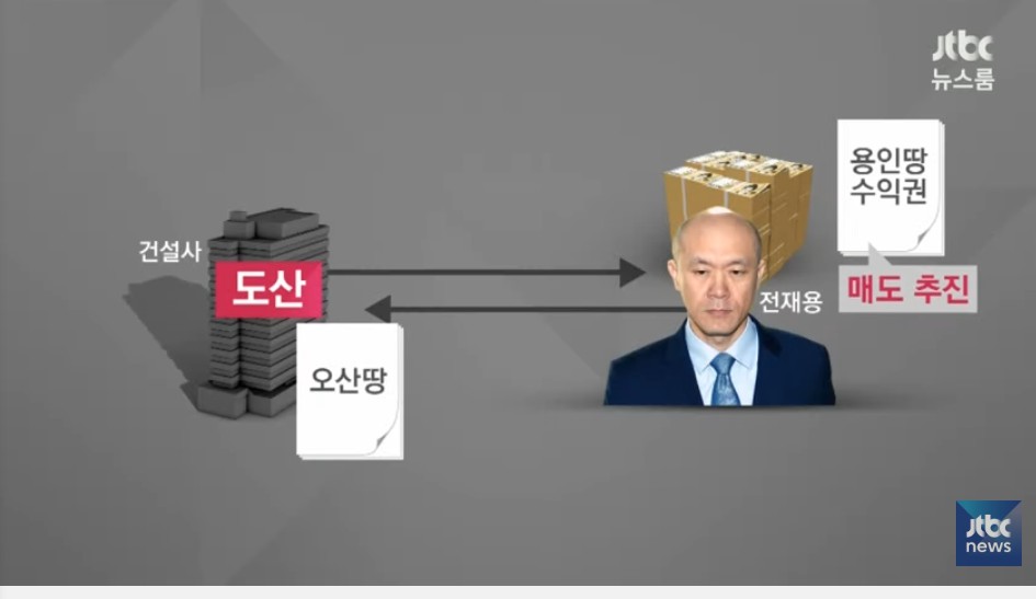 11월 8일 JTBC 뉴스 전반 요약 ( 뉴스 하나 하나가 버릴게 없네요 ). jpg34