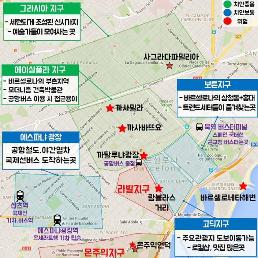 바르셀로나 숙소선택 튜토리얼 (스압)2