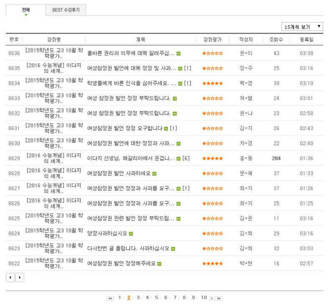 메갈년들에 일침을 가한 쎅쉬한 선생님7