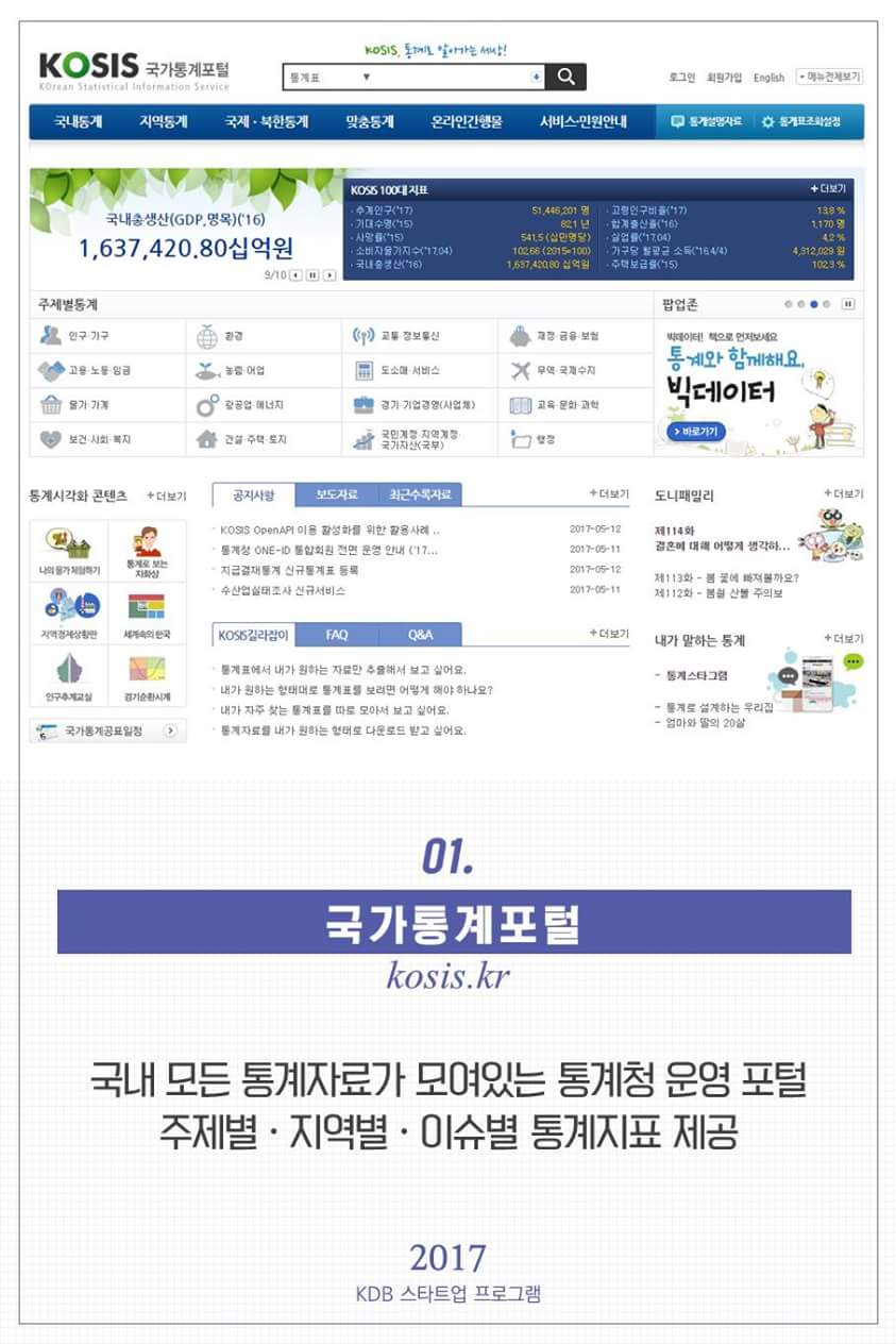 기획자들이 즐겨찾는 자료조사 사이트 10선2