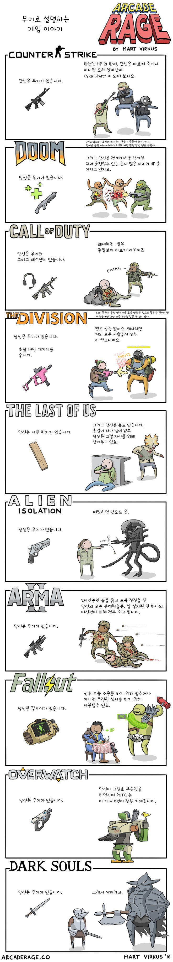 무기로 설명하는 게임들1