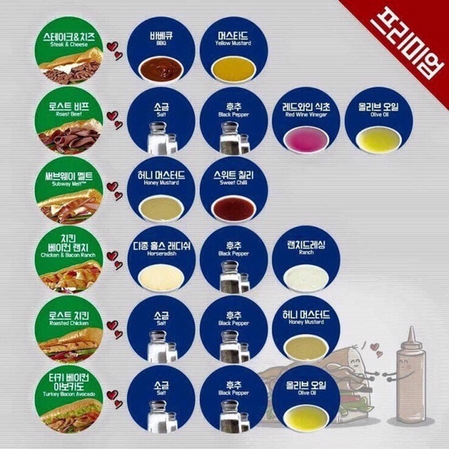 서브웨이 조합 팁.jpg2