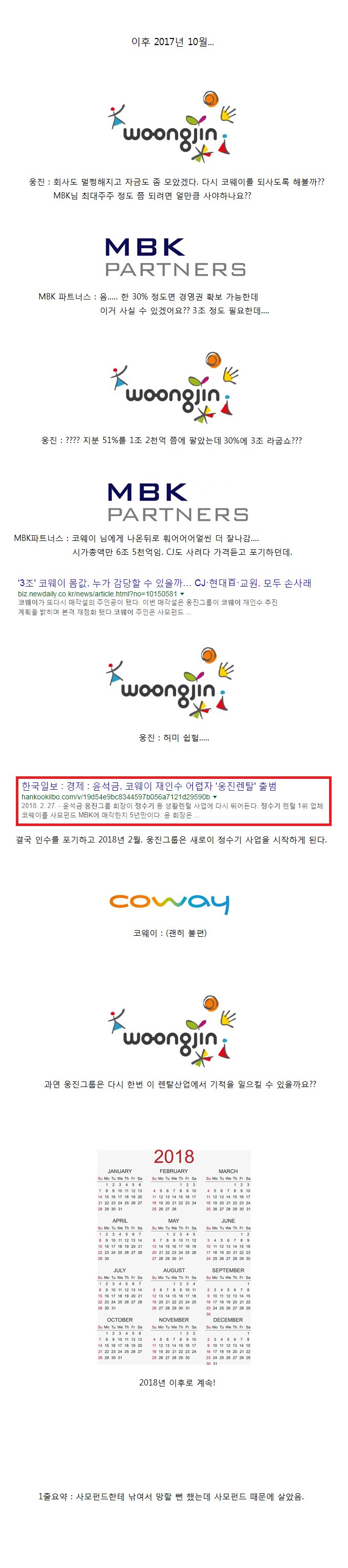 웅진그룹은 어떻게 정수기 사업을 잃었는가??4