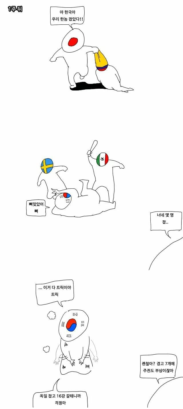 러시아월드컵 아시아출전국 현황2