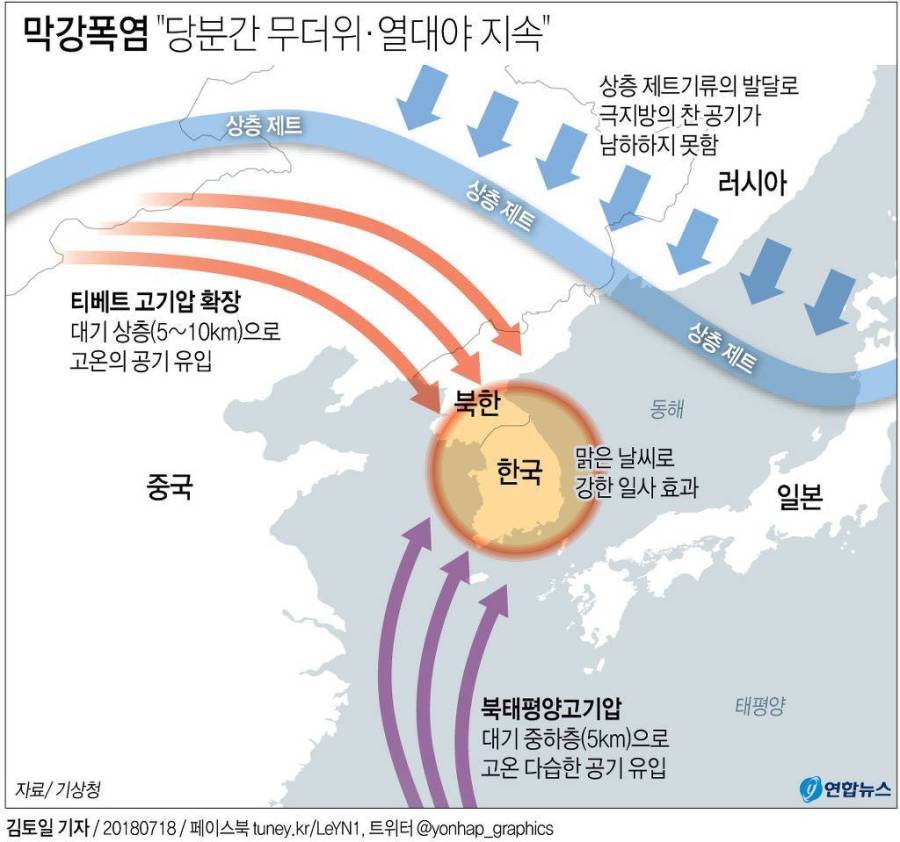 현재 한반도 상황.jpg1