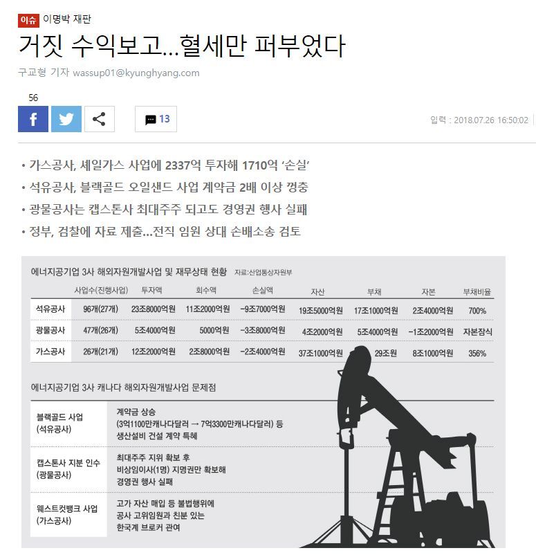 일을 잘해서 성과급 잔치하셨던 직원들 근황.jpg2