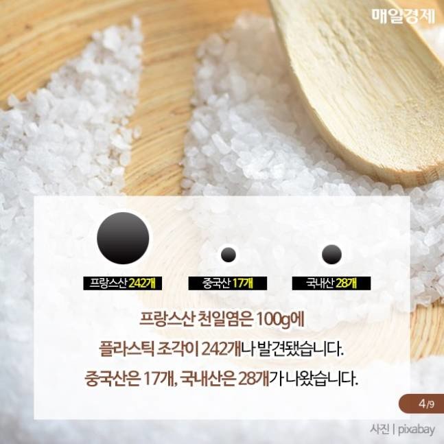 국내 천일염에서 발견된 물질5