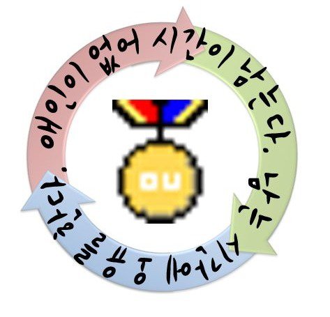 33살의 자수성가로 강남 건물주 됐던 던파 개발자 근황3