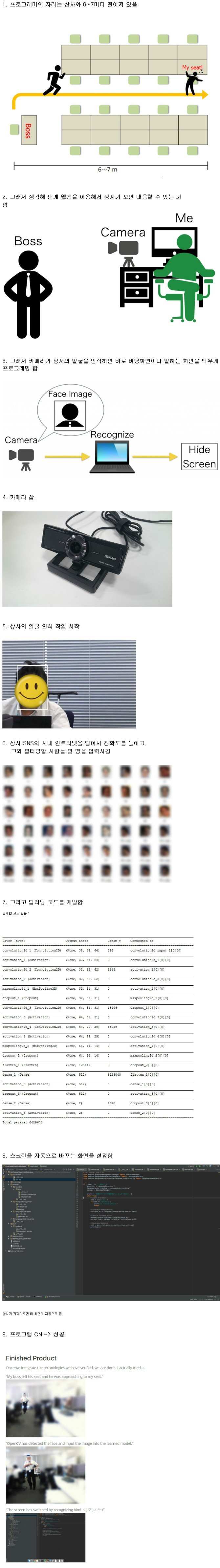 월급루팡 프로그래머.jpg1