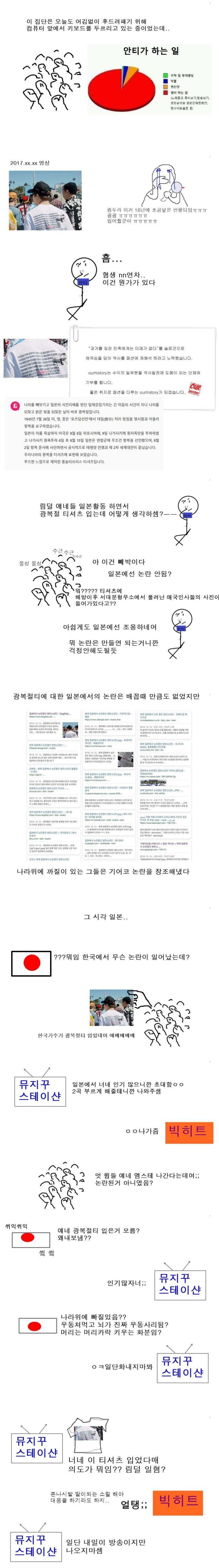 현재 방탄 일본 상황 정리.jpg1