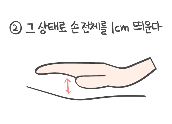 처자가 환장하는 애무법이라네요...jpg2