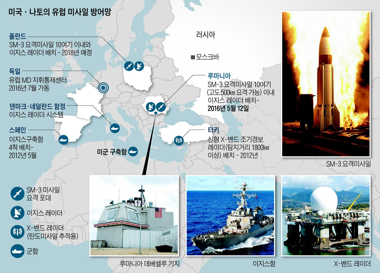 우크라이나 계엄령 선포와 변화하는 국제정세2