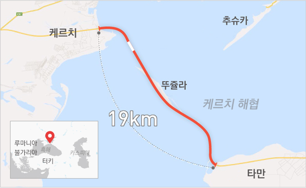 우크라이나 계엄령 선포와 변화하는 국제정세3