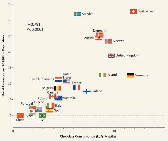 상관계수 0.8.jpg1