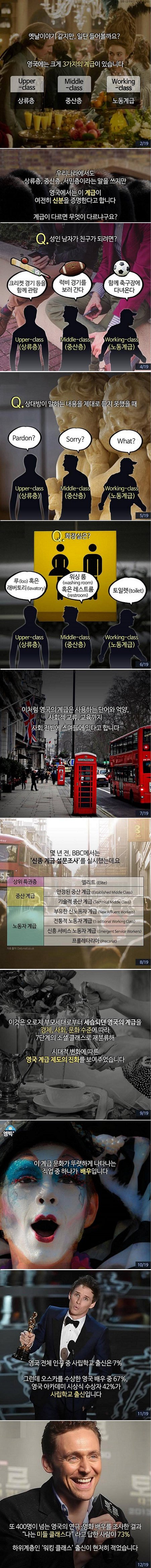 아직도 남아있는 영국의 계급1