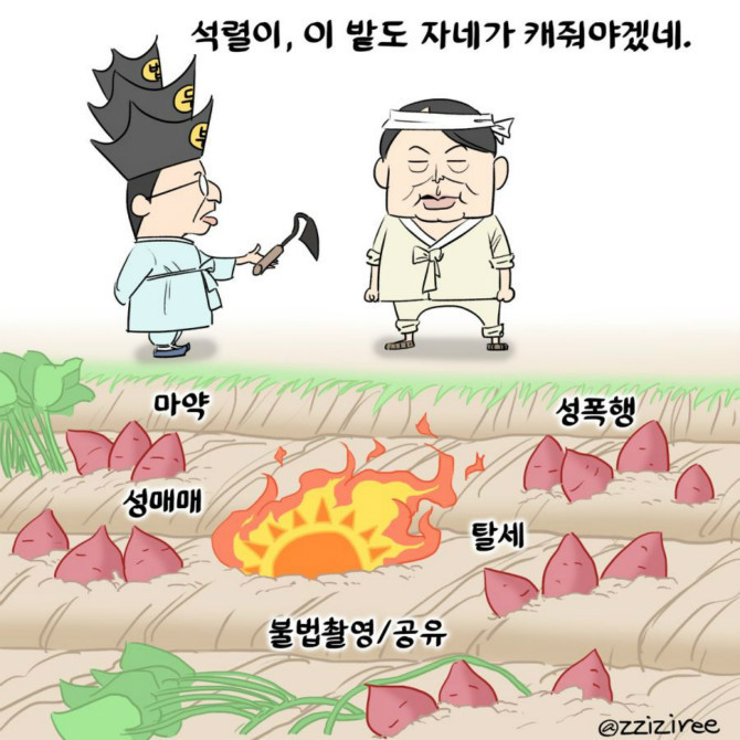 윤석렬 중앙지검장 근황.jpg1