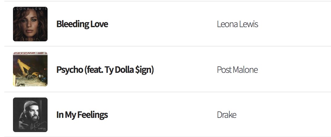 (후방) 핫한 여름, 시원한 휴양지에서 들으면 성공하는 노래추천.list5