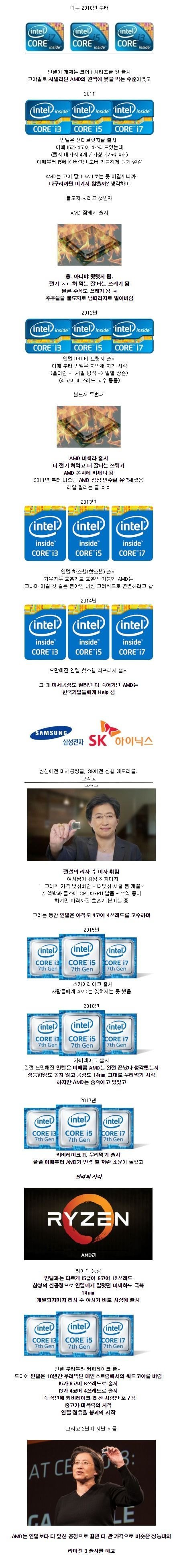 리사 수.... 전설의 시작.jpg1