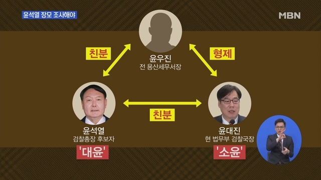 윤석열의 충정 / 비밀의 숲4