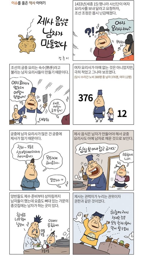 현재 한국의 제사 문화는 변질된 가짜 전통1