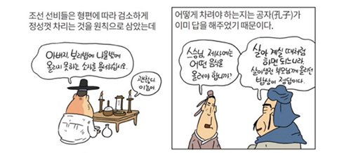 현재 한국의 제사 문화는 변질된 가짜 전통2