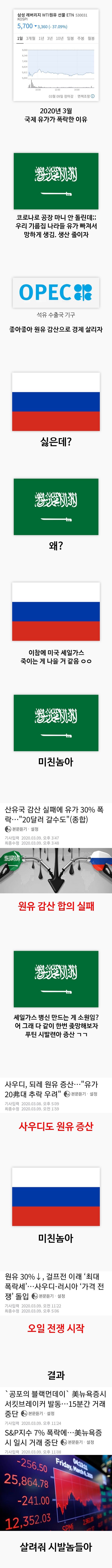 원유 가격 폭락 원인.jpg1