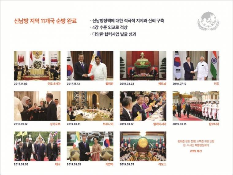 한국이 미국, UAE 다음으로 인…19