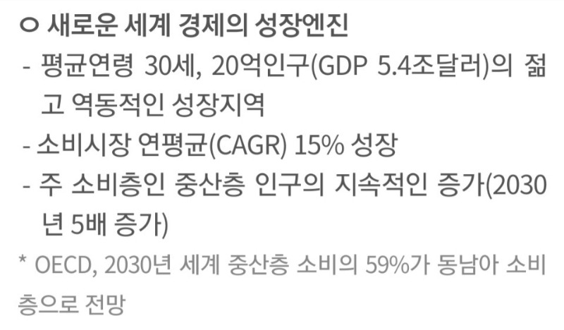 한국이 미국, UAE 다음으로 인…5