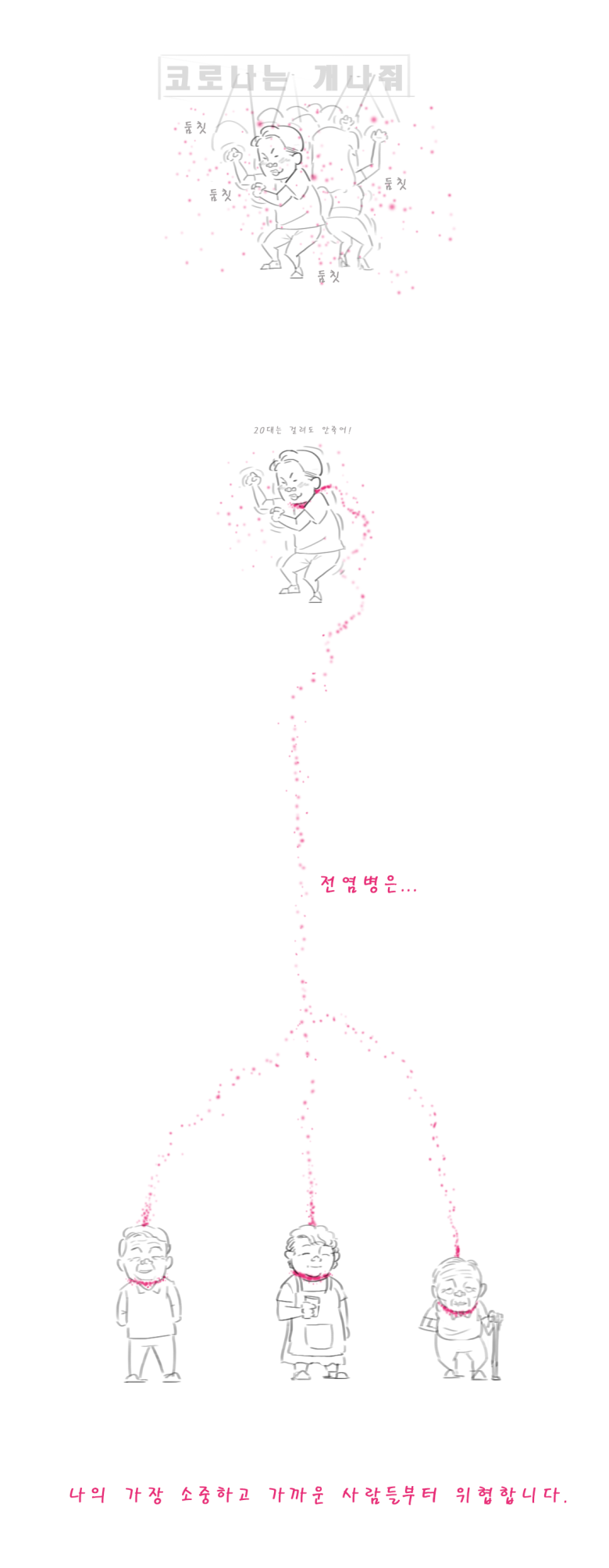 딴게펌) 요즘 흔한 코로나 만화1