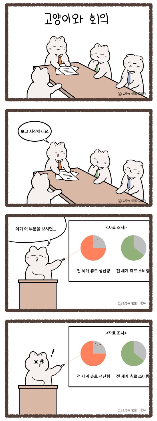 고양이들 회의시간.jpg1