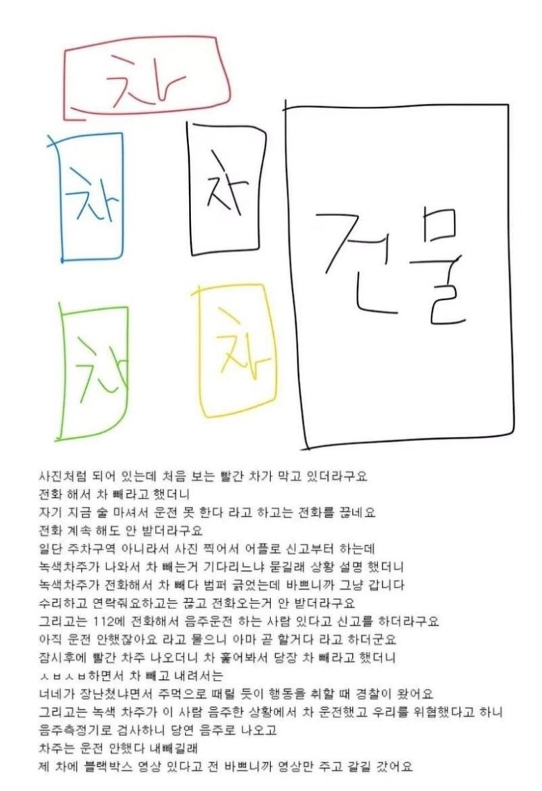 주차장의 제갈량.1