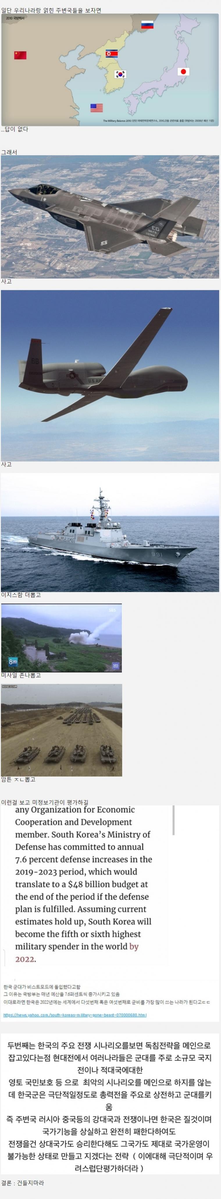 미국 정보부가 평가했다는 한국의 군사전략1