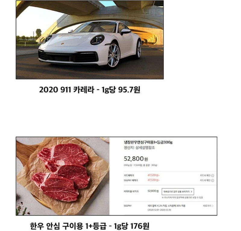 의외로 소고기보다 싼 것1