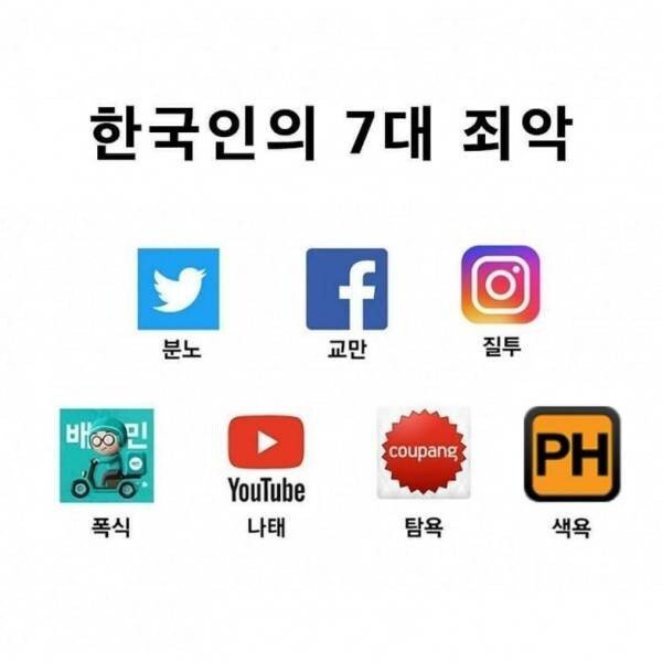 한국인의 7대 죄악1