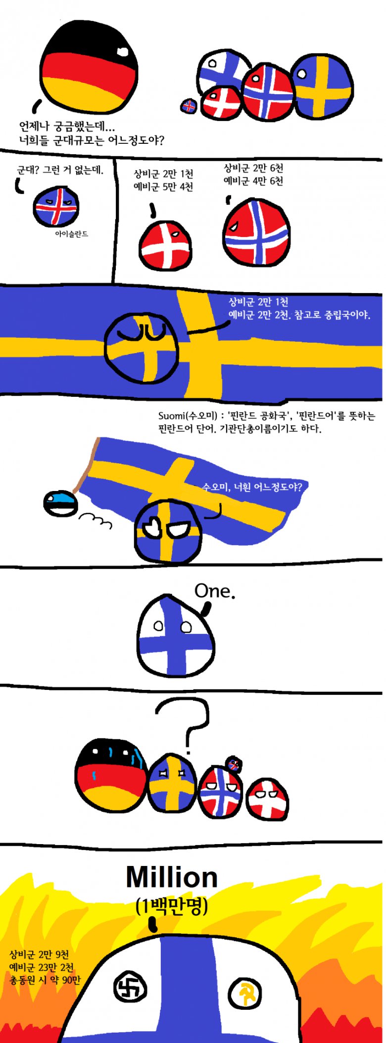 북유럽의 군사력 manhwa1