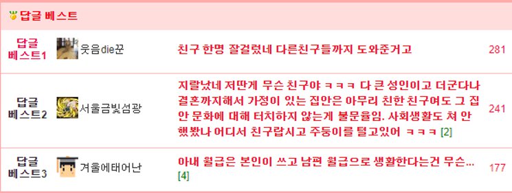 첫 월급을 남편한테 다 줬다가 친구랑 싸웠어요.pann4