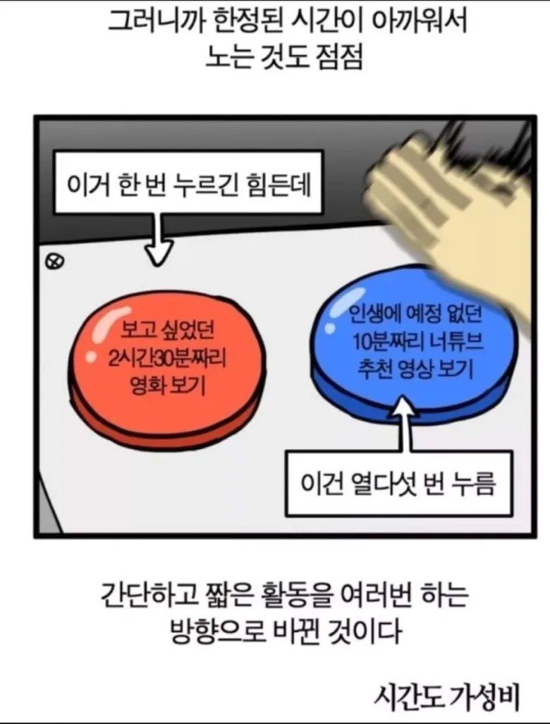 현대인 휴식시간 특징.jpg1