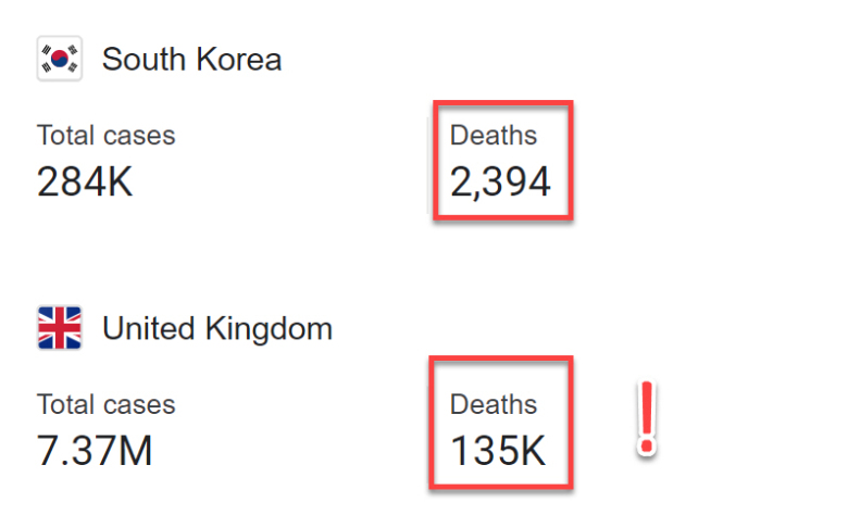 英 가디언 기고문) 서울로 장관들을 휴가 보내 K-방역 배워와라3