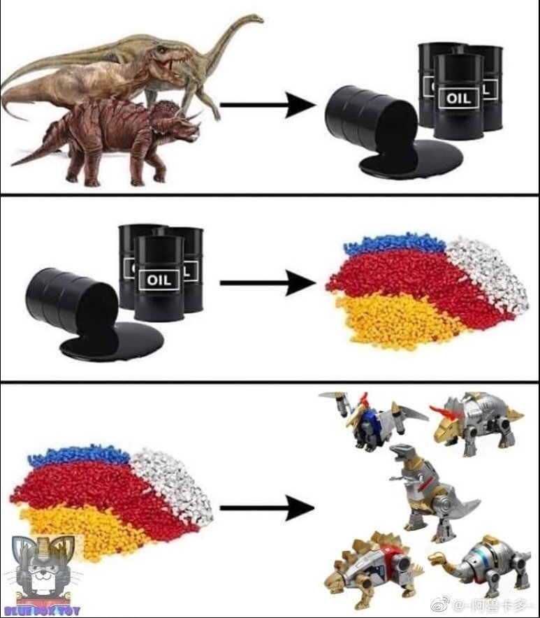 공룡의 DNA를 통해서 공룡을 복원하는 과정1