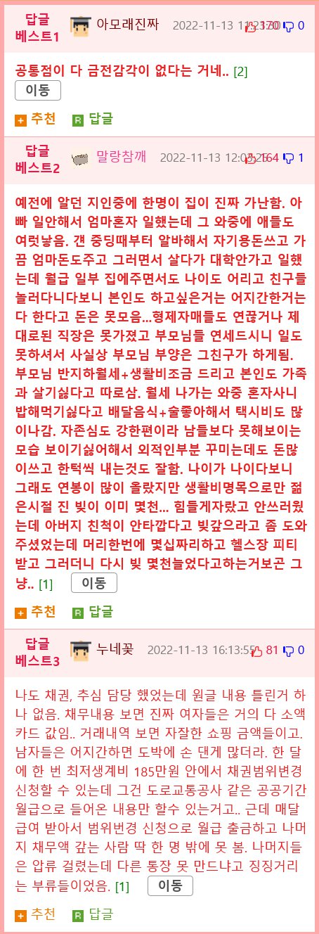 돈 못모으고 빚 많은 사람들 특징.jpg2